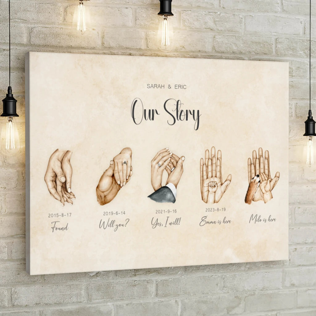 Our Story - Personalized Custom Canvas